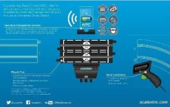 Scalextric - Arc One Powerbase Upgrade Kit - C8433P -Legetøjsland arc one powerbase c8433p 576163 2